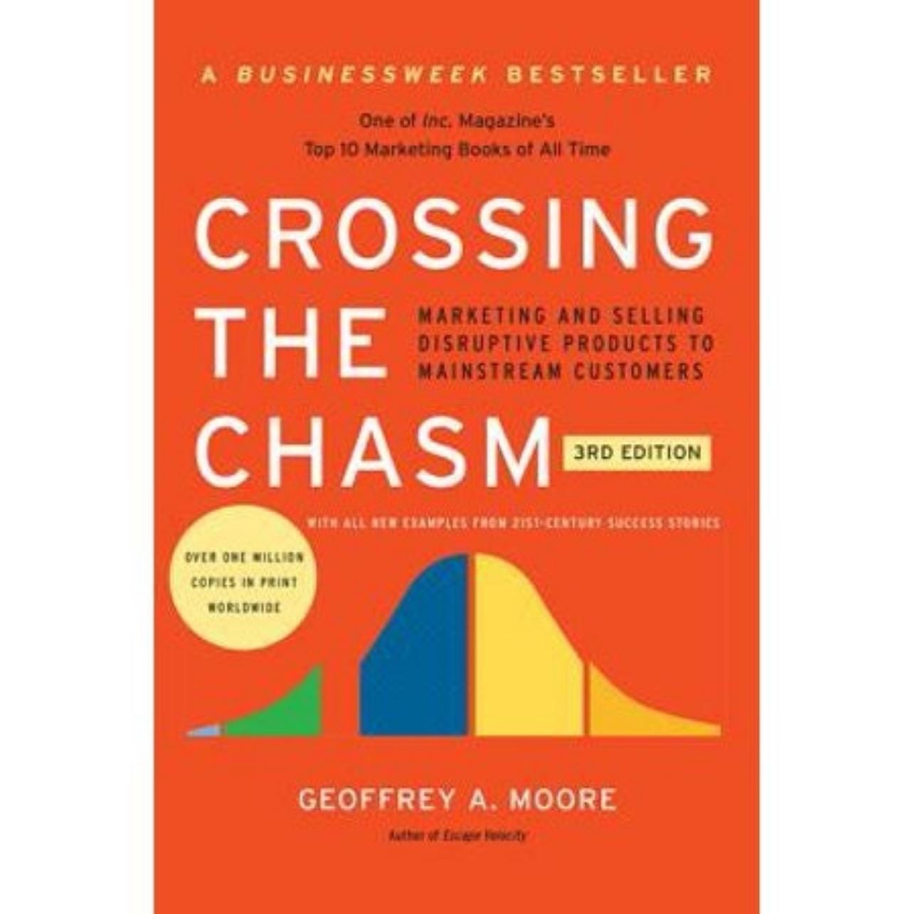 CROSSING THE CHASM by Geoffrey A. Moore - Mint Condition Book! Perfect Gift for Marketing Students and Entrepreneurs!